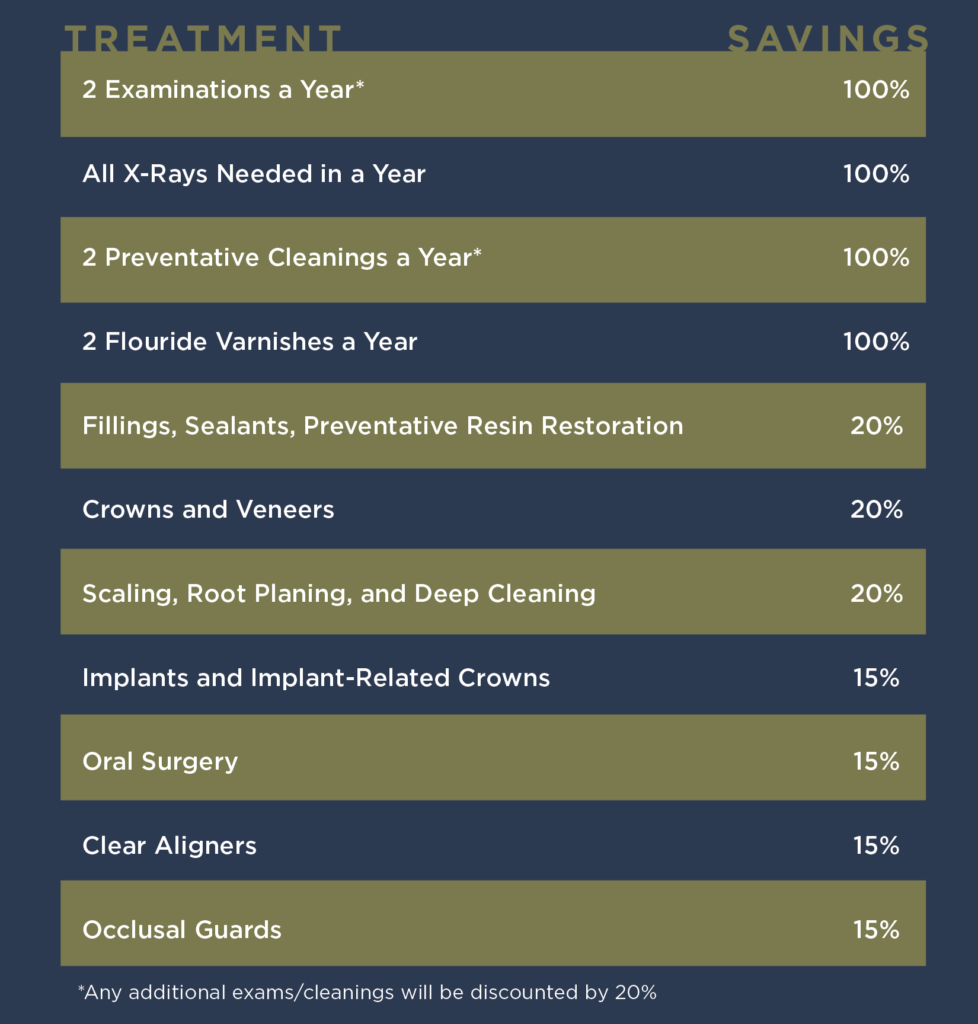 Dental Savings Plan Benefits Belmar Dentistry in Lakewood, Colorado specializes in general, restorative, preventative, and emergency dentistry. Formerly Borris Dental.